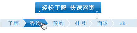 在线咨询