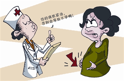 宫颈炎