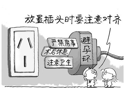 上环取环