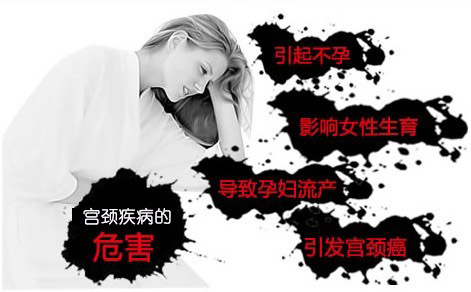 子宫肌瘤危害
